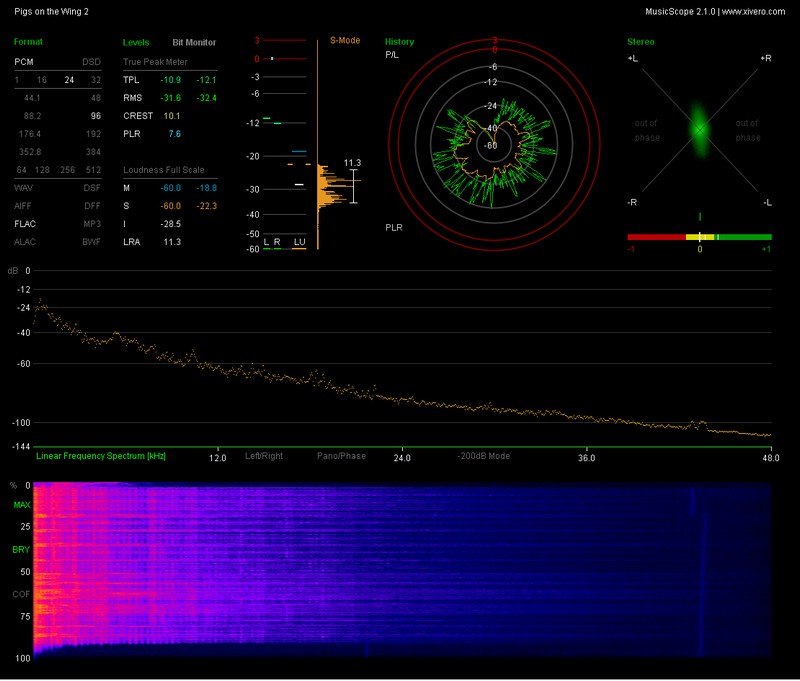 n_05- Pigs on the Wing 2.flac_report.jpg